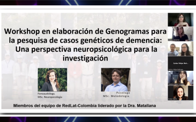 Taller de elaboración de Genogramas
